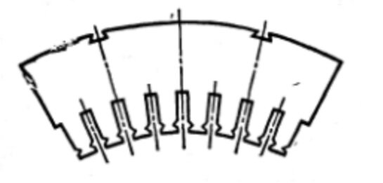 Синхронная скорость поля статора. Полузакрытый ПАЗ статора. Сегмент подбандажный статора.