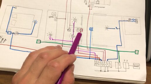 Электромонтажные работы прайс-лист СПб✔️, расценки на услуги 