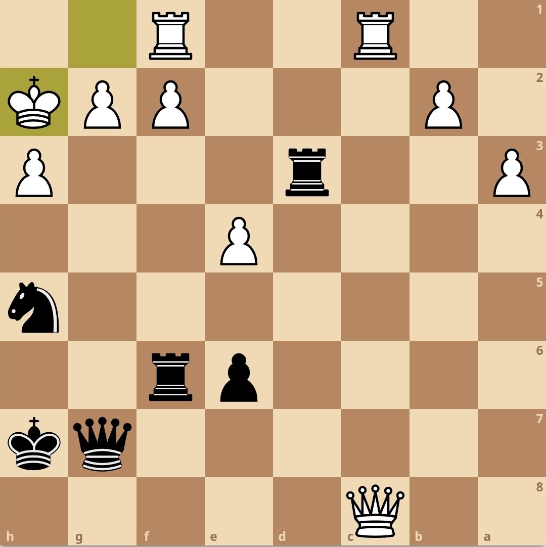 Ход чёрных. Мат в 4 хода