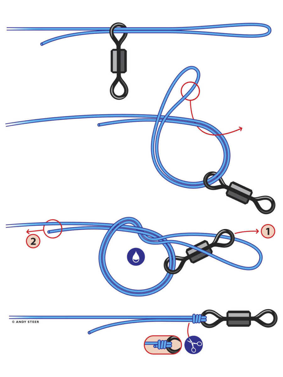 Морской узел: как завязать, схема | Виды морских узлов :: SportFlot
