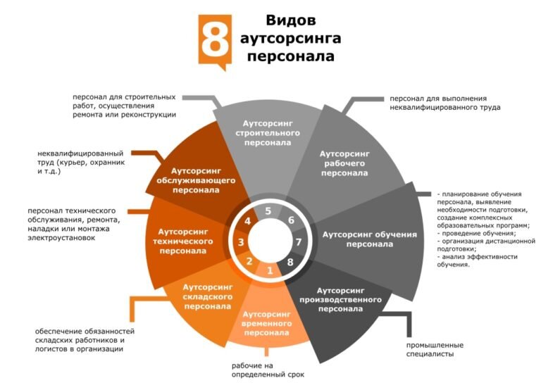 Яндекс картинки.                                                          twitter.com