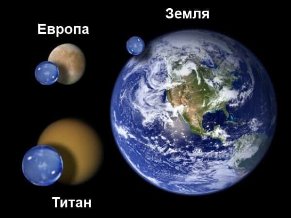 Юпитер и вода