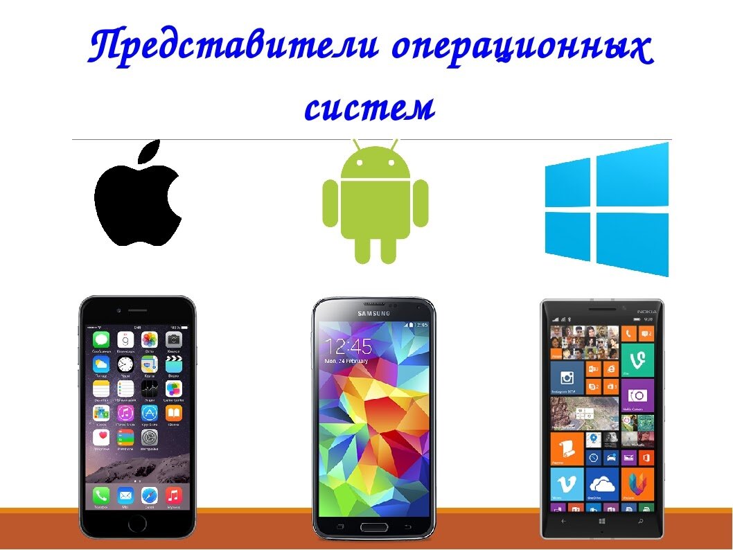 Какие есть системы. Мобильные операционные системы. Операционная система смартфона. Операционные системы для смартфонов. Операционные системы телефонов.