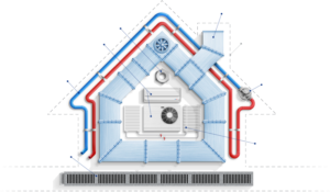 Вентиляция в жилых домах