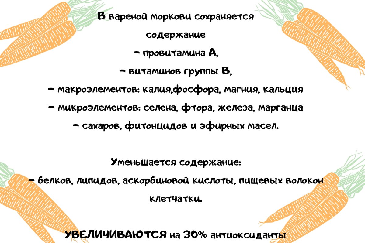 Необычная начинка для пирожков, или как накормить ребенка вареной морковью.  Еще и добавки попросит | Не о лени | Дзен