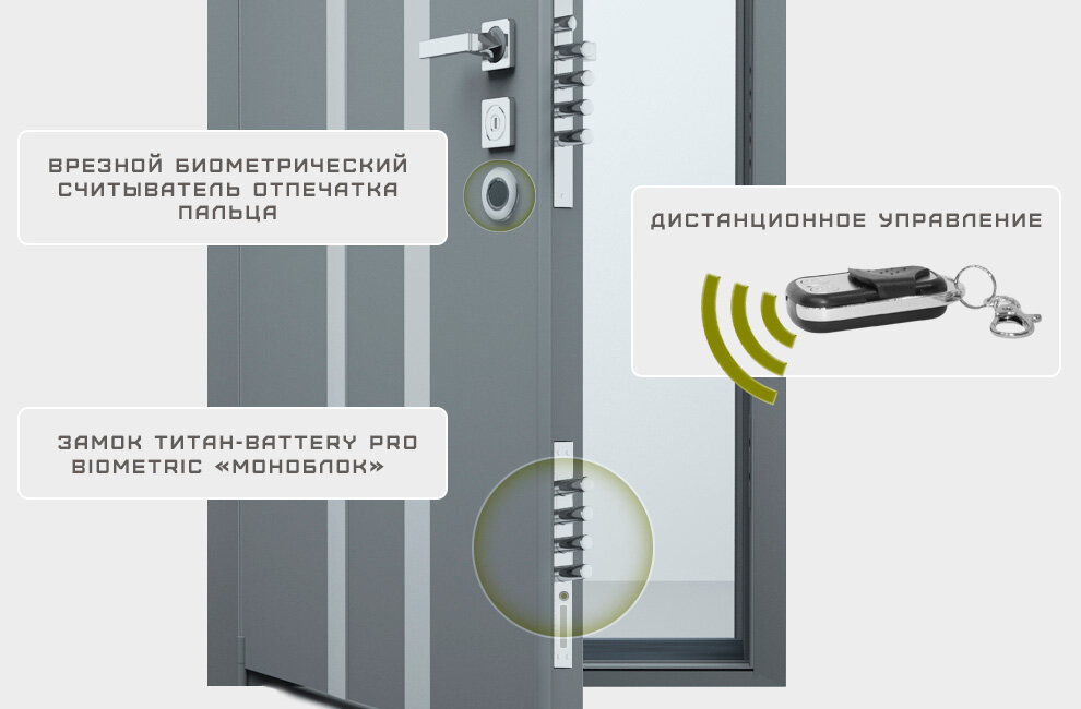 «Электронный замок ТИТАН-BATTERY PRO BIOMETRIC»...