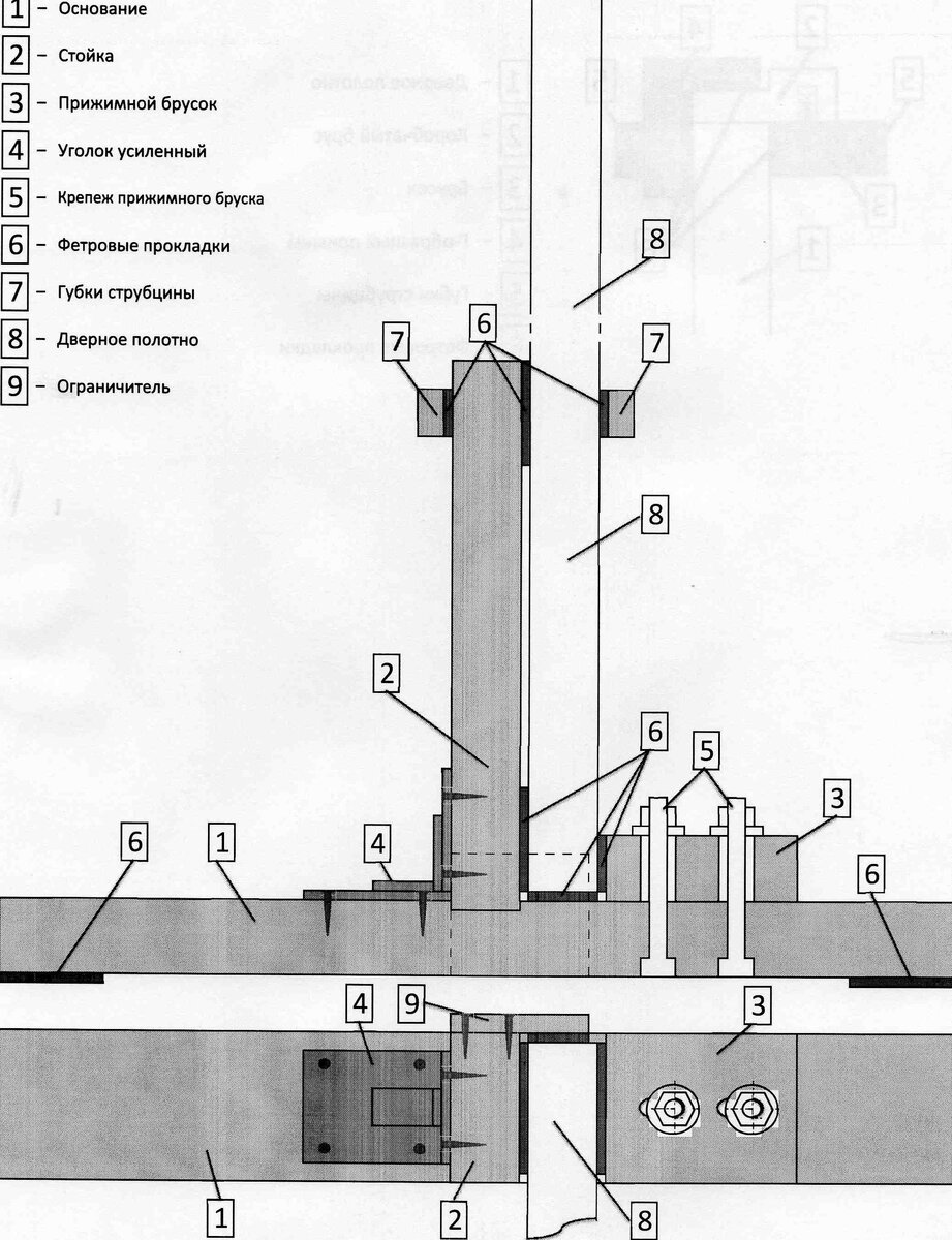 Конструкция приспособления с установленным дверным полотном.