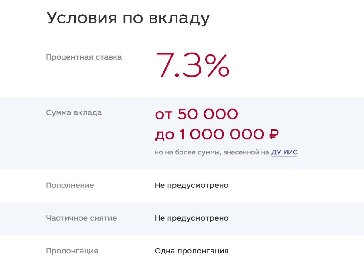 Существуют высокодоходные вклады, но они требуют открытия ИИС и передачей денег в ДУ.