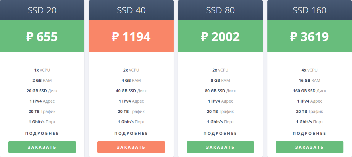 Windows включен в каждый тариф