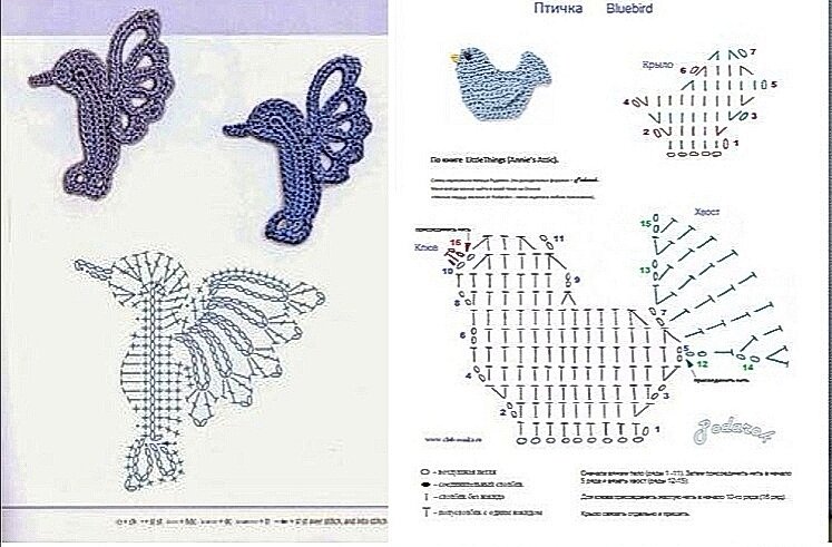 Филейная вышивка (62 фото)