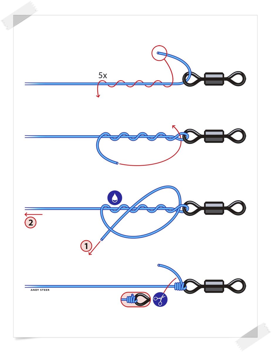 узел паломар для плетенки и флюрокарбона. как привязать леску к леске фото. узел олбрайт для плетенки. привязать леску к леске узел. узел для привязывания поводка к основной леске.