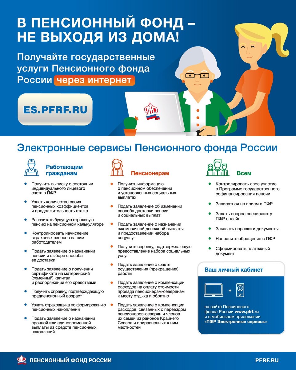 И буквально недавно я узнал, что люди, осуществляющие уход за пожилыми людьми старше 80 лет, имеют право оформить компенсационную выплату.