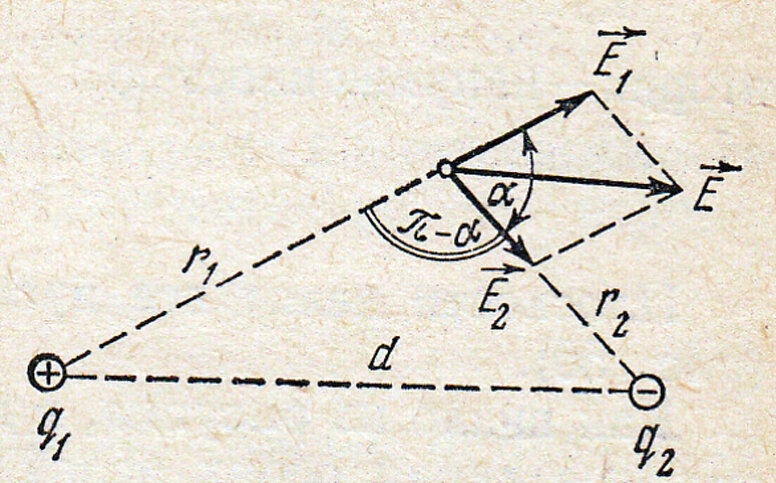 Два заряда по 1. Поле точечного заряда решение задач. Вектор напряженности в треугольнике. Задачи на вектор напряженности в треугольнике. Задачи с вектором напряженности.