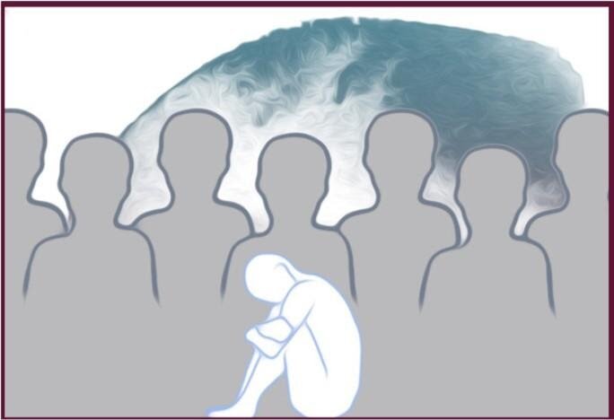 травма идентичности. локальная идентичность города. дисацитативное расстроц. травмированная выживающая и здоровая части личности. этапы развития норм.