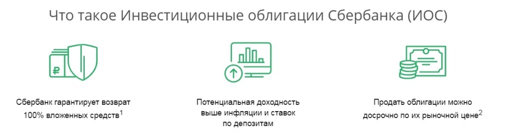 Иос сбербанк. Облигации Сбербанка. Ценные бумаги Сбербанка. Облигации Сбербанка иос. Сбербанк инвестиции облигации.