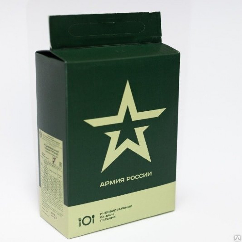 ИРП России (суточный)