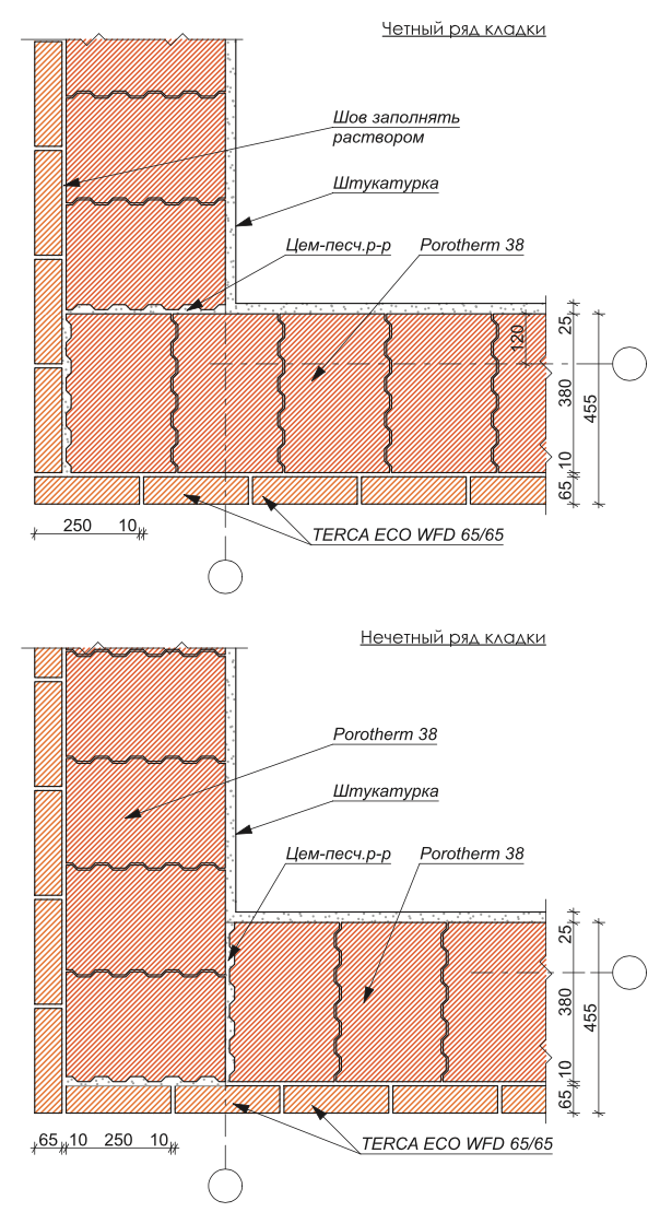 Кладка наружного угла POROTHERM 38