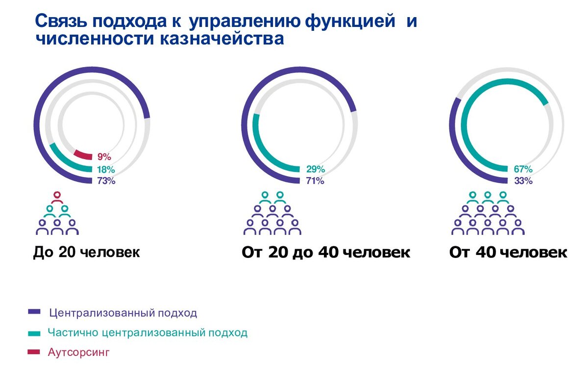 [caption id="attachment_4470" align="aligncenter" width="878"]Рисунок 1[/caption]