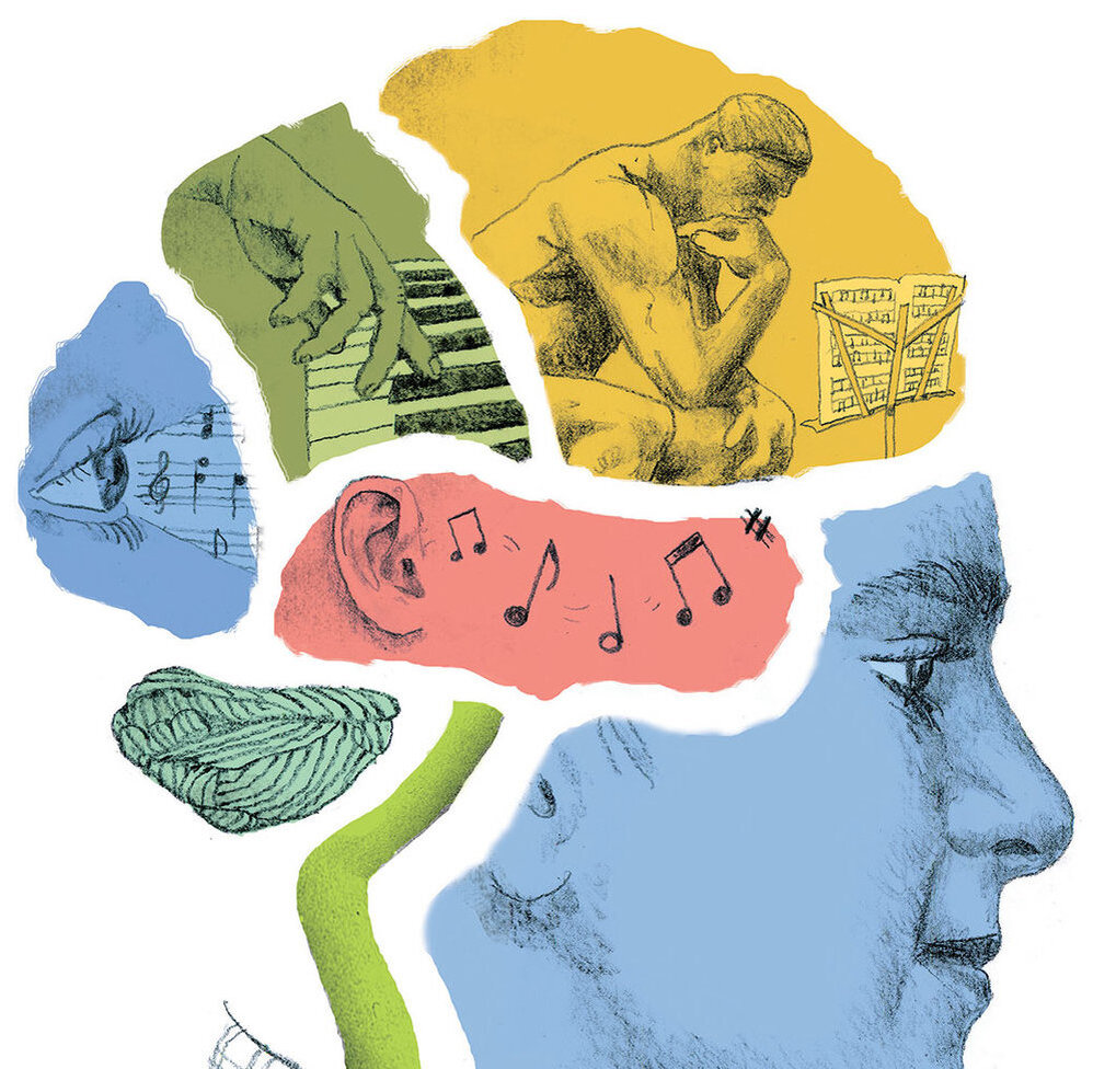 17 уровень brain