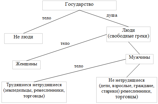 Раб-менеджер в римском судоходстве: хозяйственная деятельность