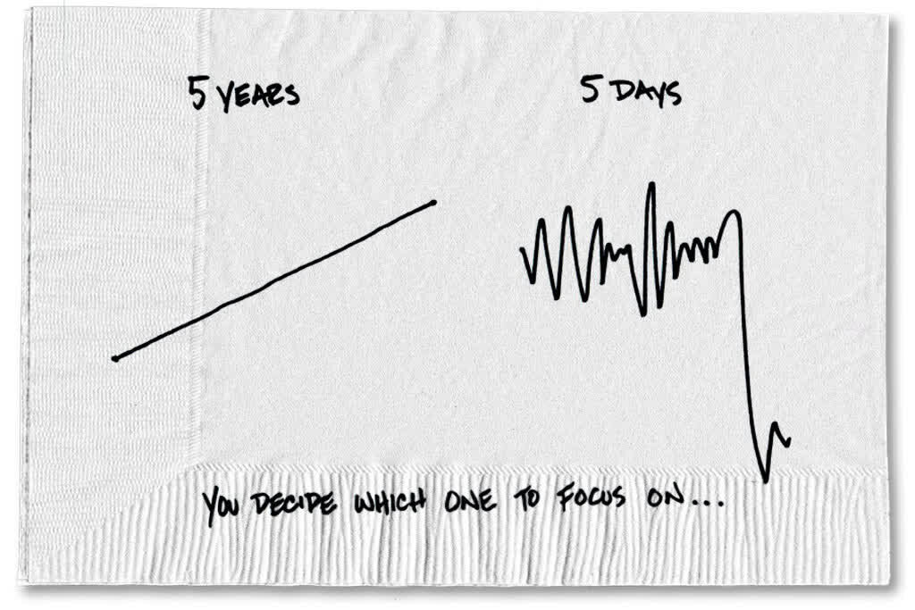 Перевод текста: "Вы решаете, на каком из них сосредоточиться".