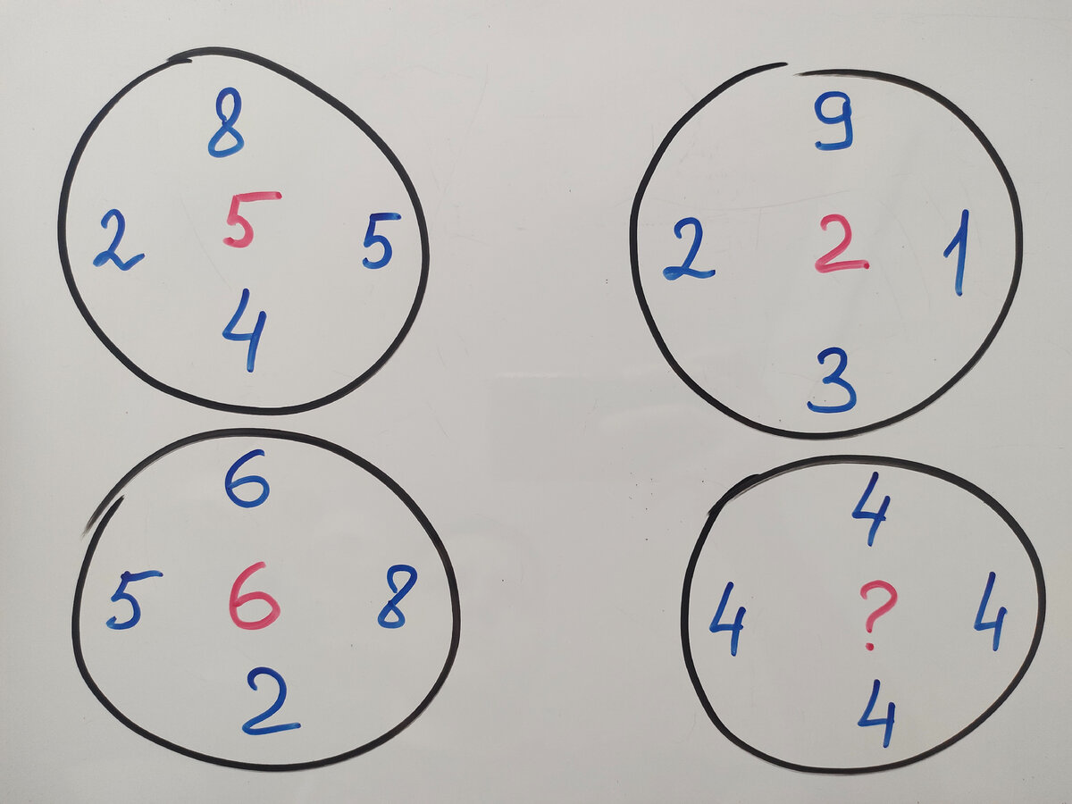 Цифры в центре круга записаны по какому-то алгоритму. По какому?