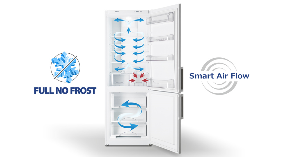 Фрост система. Холодильник Атлант Full no Frost. Холодильник Атлант фул ноу Фрост. Холодильник Атлант no Frost двухкамерный. Холодильники Атлант системой no Frost на DNS.