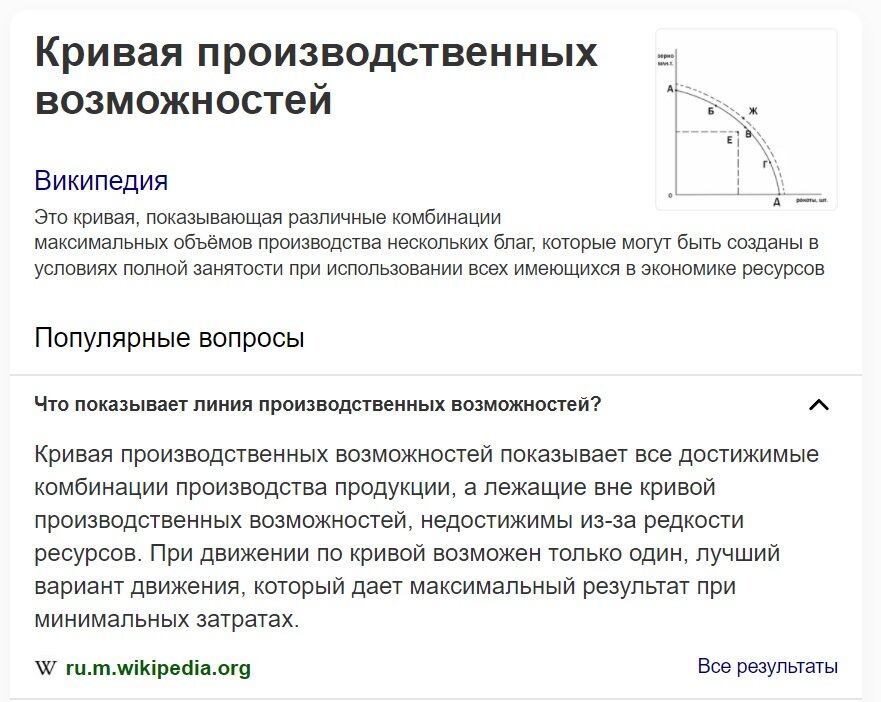 скриншот из поисковой выдачи Яндекс.