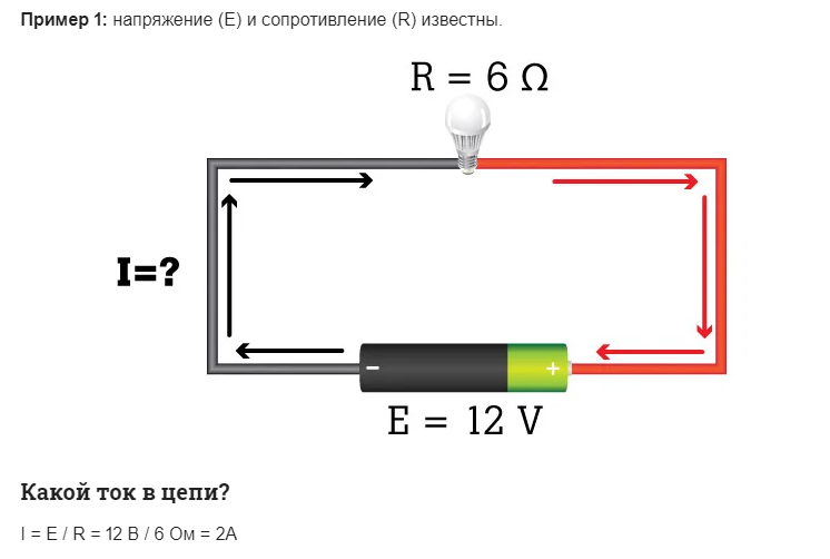 Электрическое сопротивление - stoom