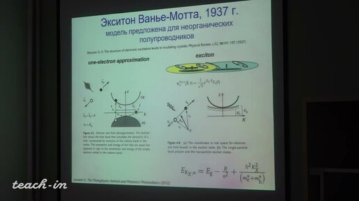 Паращук Д.Ю. - Физика органических полупроводников - 8. Межэлектронное взаимодействие. Экситоны. Ч.2