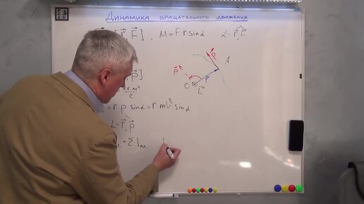 Моменты силы, импульса, инерции. Динамика вращательного движения