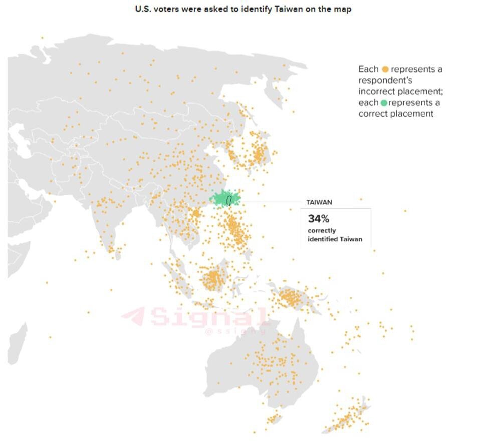 66% американцев не знают, где находится Украина (видео). Украинское зерно уходит куда угодно, только не к голодающим. И другие новости