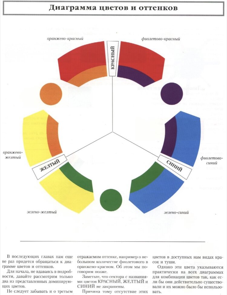 синий и желтый не дают зеленый. синий и желтый не дают зеленый. книга синий и желтый не дают зеленый. синий и желтый не дают зеленый. книга синий и желтый не дают зеленый.