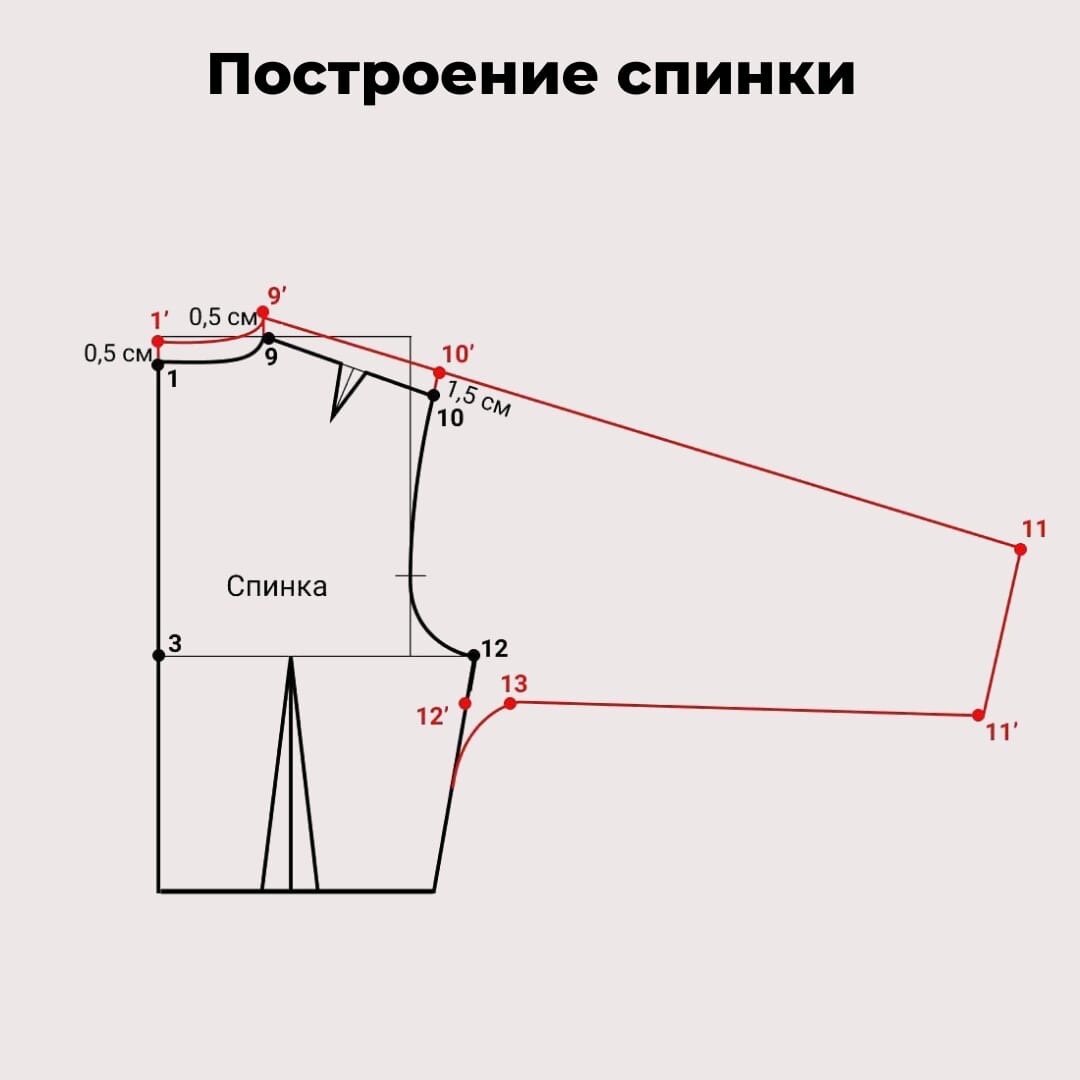 ПЛАТЬЕ С ЦЕЛЬНОКРОЕНЫМ КОРОТКИМ РУКАВОМ ВЫКРОЙКА