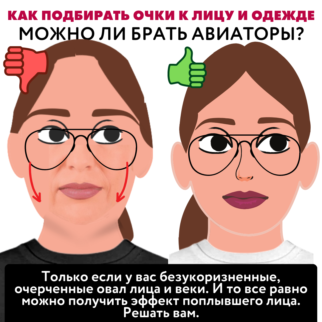 Подобрать оправу для очков. Подобрать оправу для очков по форме лица для женщин. Иллюстрация выбор очки. Подбор оправы по форме лица для женщин. Подобрать очки по форме лица.