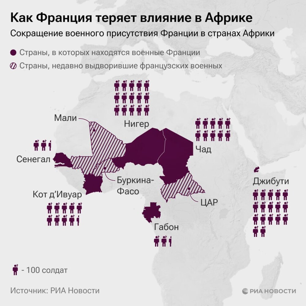 Телеграм за неделю: уроки истории, освоение луны, меню из насекомых и  козы-москвички | FederalCity | Дзен