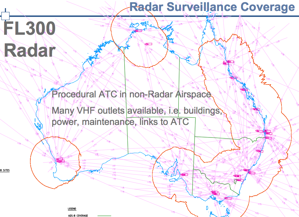 Данные ADS-B Overview, Thales