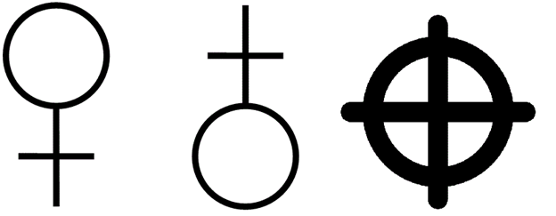 Венера. Земля (2 варианта символики).