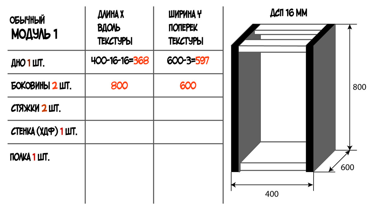 Деталировка кухни Вашей мечты