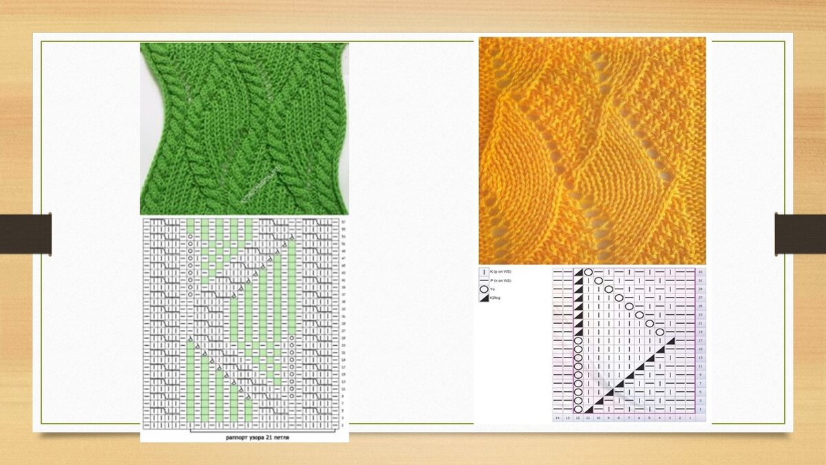 Узоры 2 2 спицах. Узор спицами вертикальные волны. Вязание спицами узор диагональные волны. Узор диагональные волны спицами. Узоры спицами волна по вертикали.