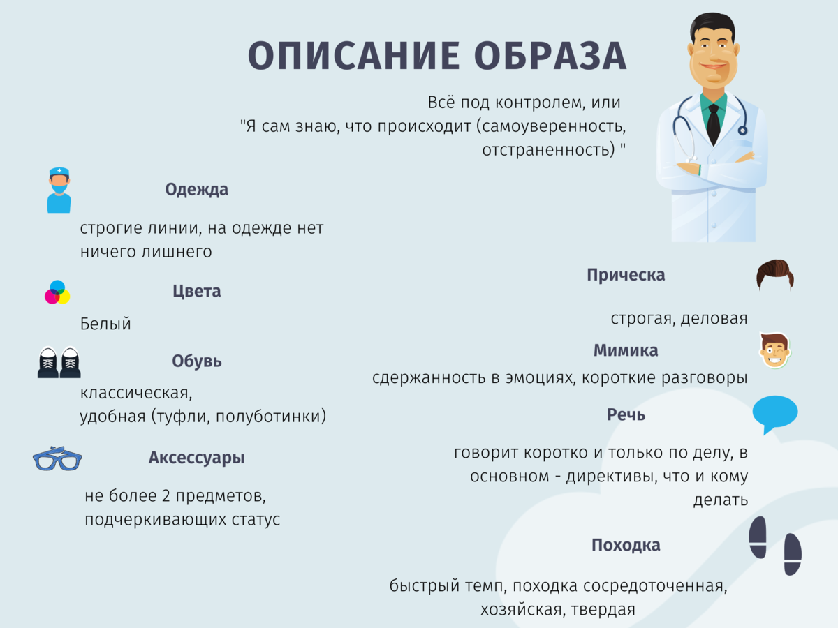 Названия медиков. Внешний вид врача. Разные виды врачей. Внешний вид медицинского работника описать. Требования к внешнему виду медицинского работника.