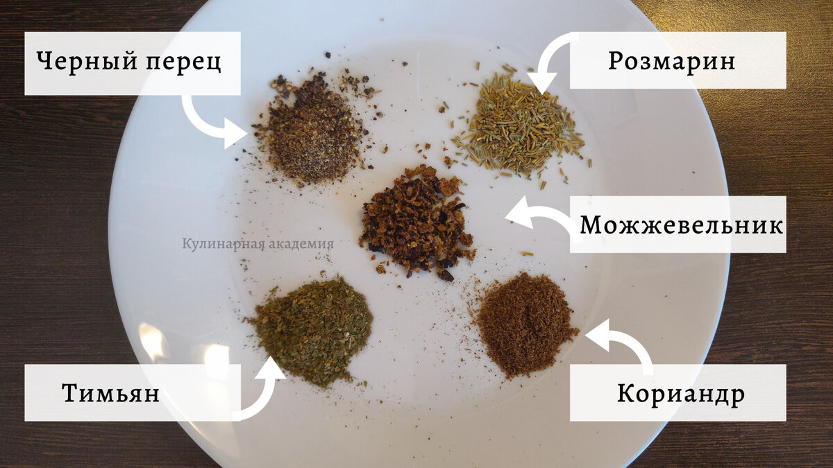 Свиная грудинка по-баварски, с гарниром из тушеной квашеной капусты (Очень  сытное и вкусное блюдо, в стиле немецкой кухни) | Кулинарная академия | Дзен