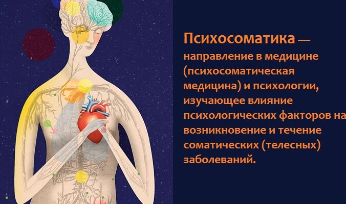 Что такое психосоматическое тело?