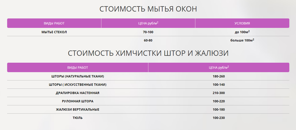 Примерные цены на клининг на Рублевке. Источник фото: dddom.ru