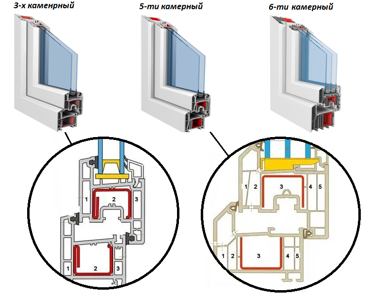 Иллюстрация автора