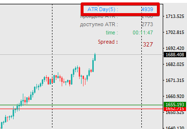 ATR