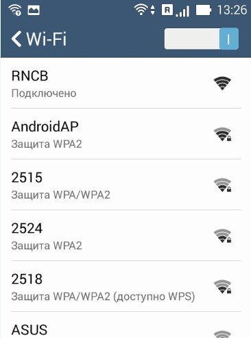 к wi fi подключен