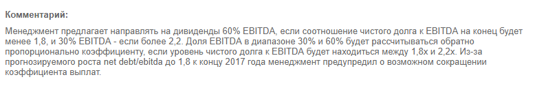 Норильский никель — дивидендная политика
