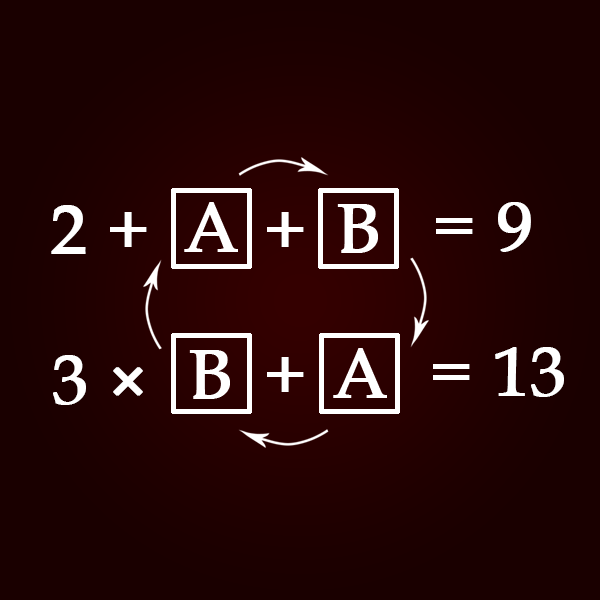 Математическая ГИФка. Чему равны А и В?