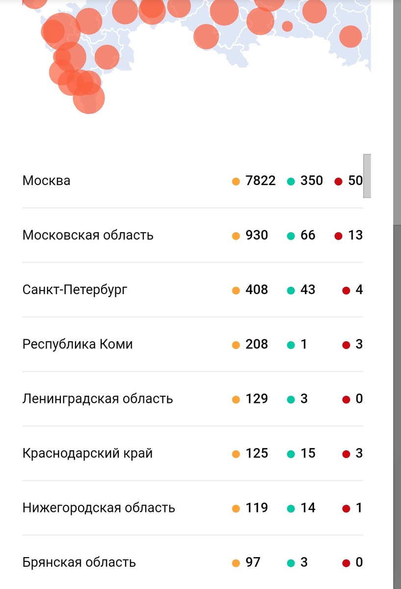 Данные на 10.04.20